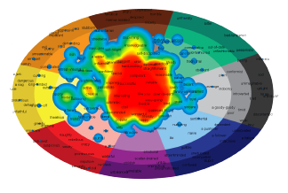 insights-healthy brand The Blake Project Research